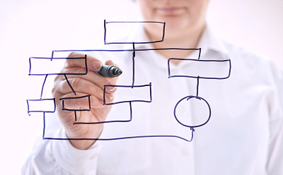 云南企業(yè)宣傳片制作 云南企業(yè)宣傳片制作