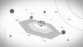 高頓財稅學(xué)院 宣傳視頻