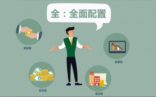 中宏保險(xiǎn)宣傳片